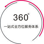 廣州展覽會設(shè)計(jì)_深圳展臺設(shè)計(jì)搭建公司_廣州展廳裝修公司_廣州維點(diǎn)展示工程有限公司